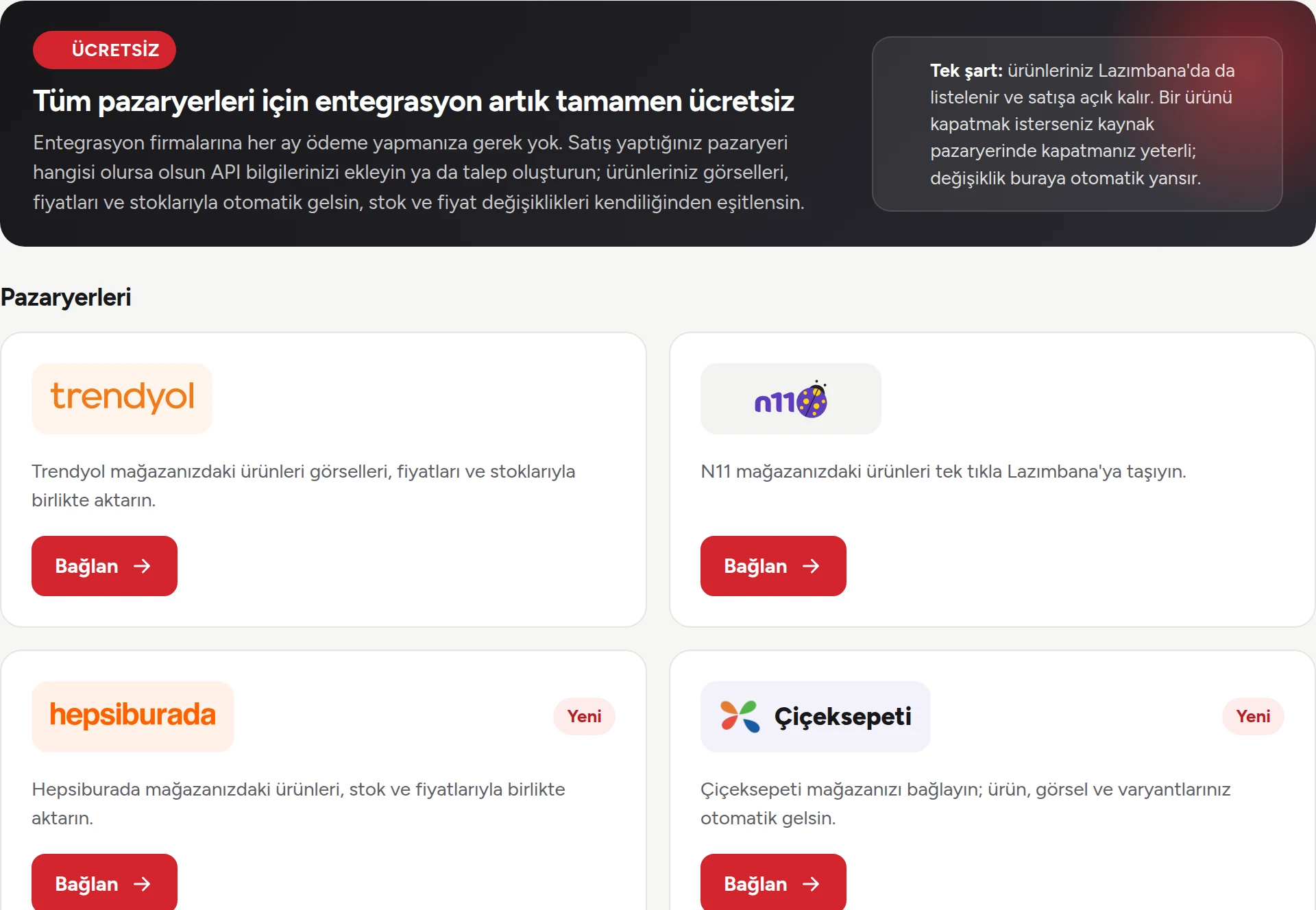 Lazımbana satıcı paneli entegrasyonlar sayfası