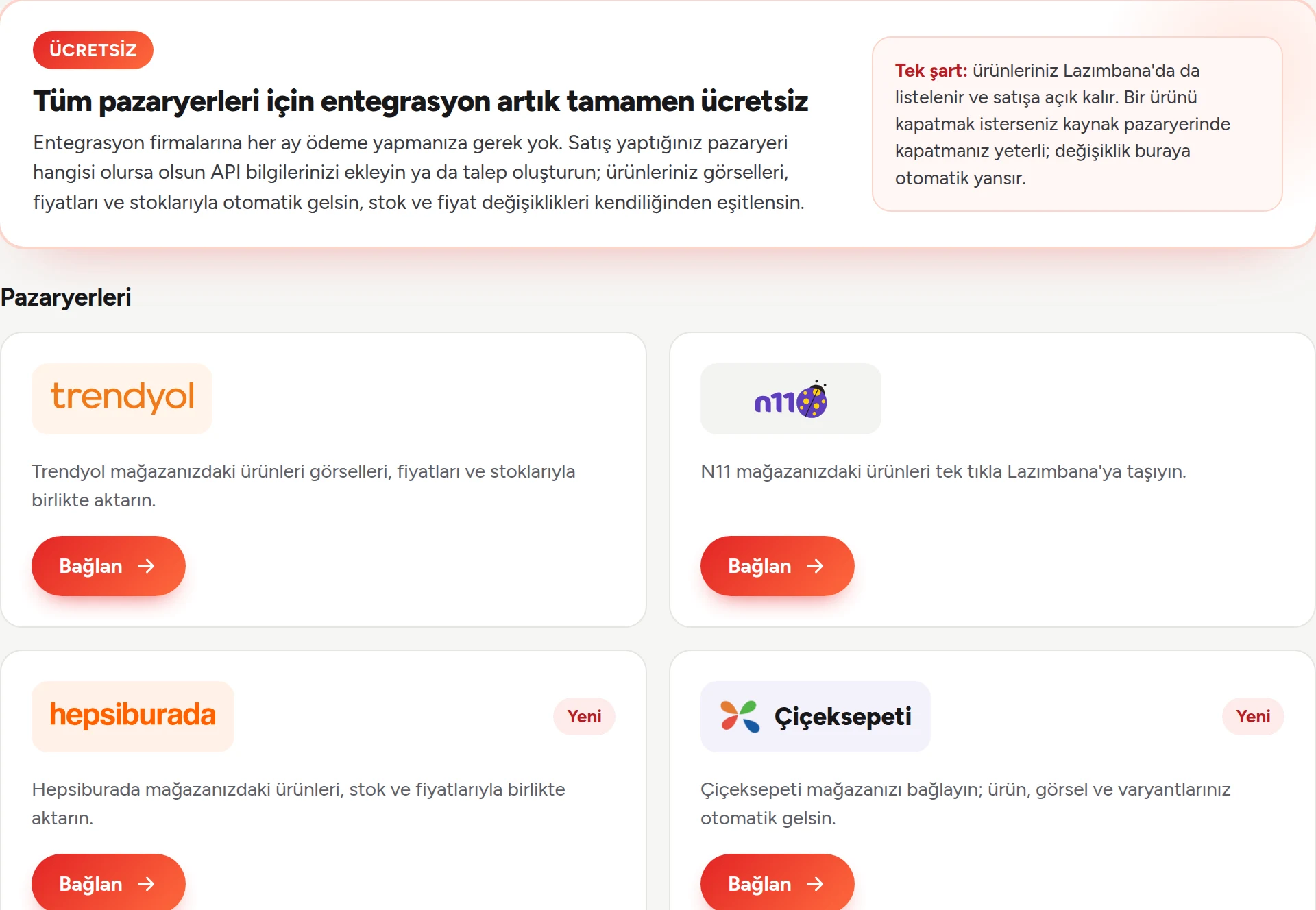 Lazımbana satıcı paneli entegrasyonlar sayfası